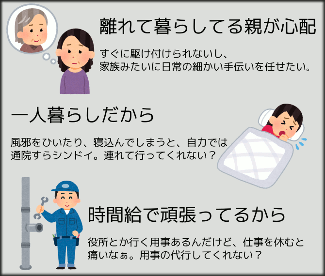 介護や障害施策など公的福祉に用意されていない細かいニーズに応えます。日常生活支援。 介護や障害施策など公的福祉に用意されていない細かいニーズに応えます。日常生活支援。